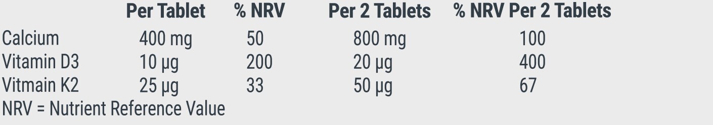 table no. 5