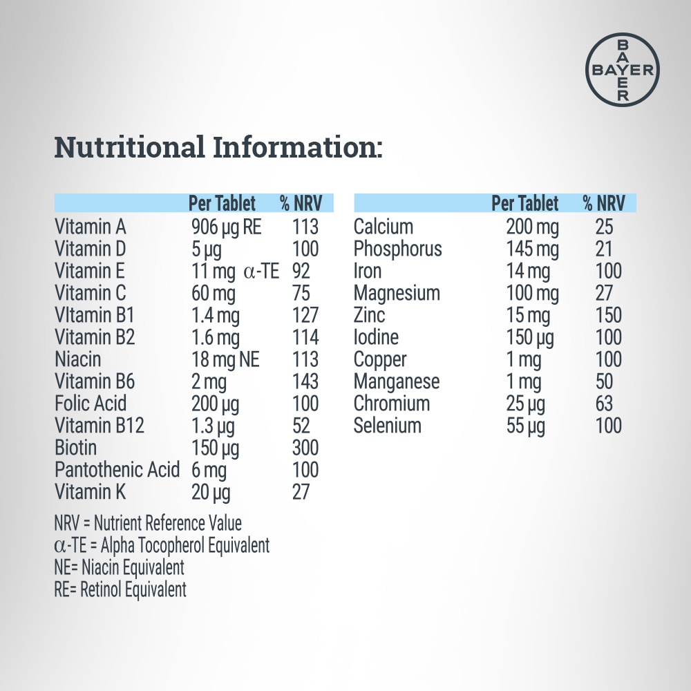 A-Z Nutritional Info Updated v1.png